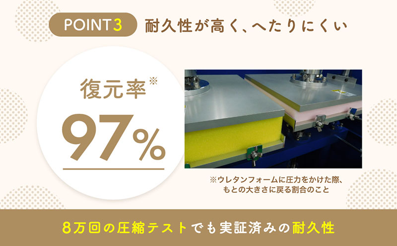 アキレス ぷちスリム セミシングル ベージュ 厚さ8cm 高反発マットレス 三つ折り 折りたたみ コンパクト 吸水速乾 カバー 洗濯 お昼寝 ごろ寝 マット 車中泊 幅80 一人暮らし 子供