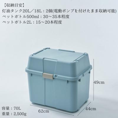 ふるさと納税 三条市 トランクボックス620 2個セット サックスブルー 収納 物置[株式会社オビタス]【010S523】 |  | 01