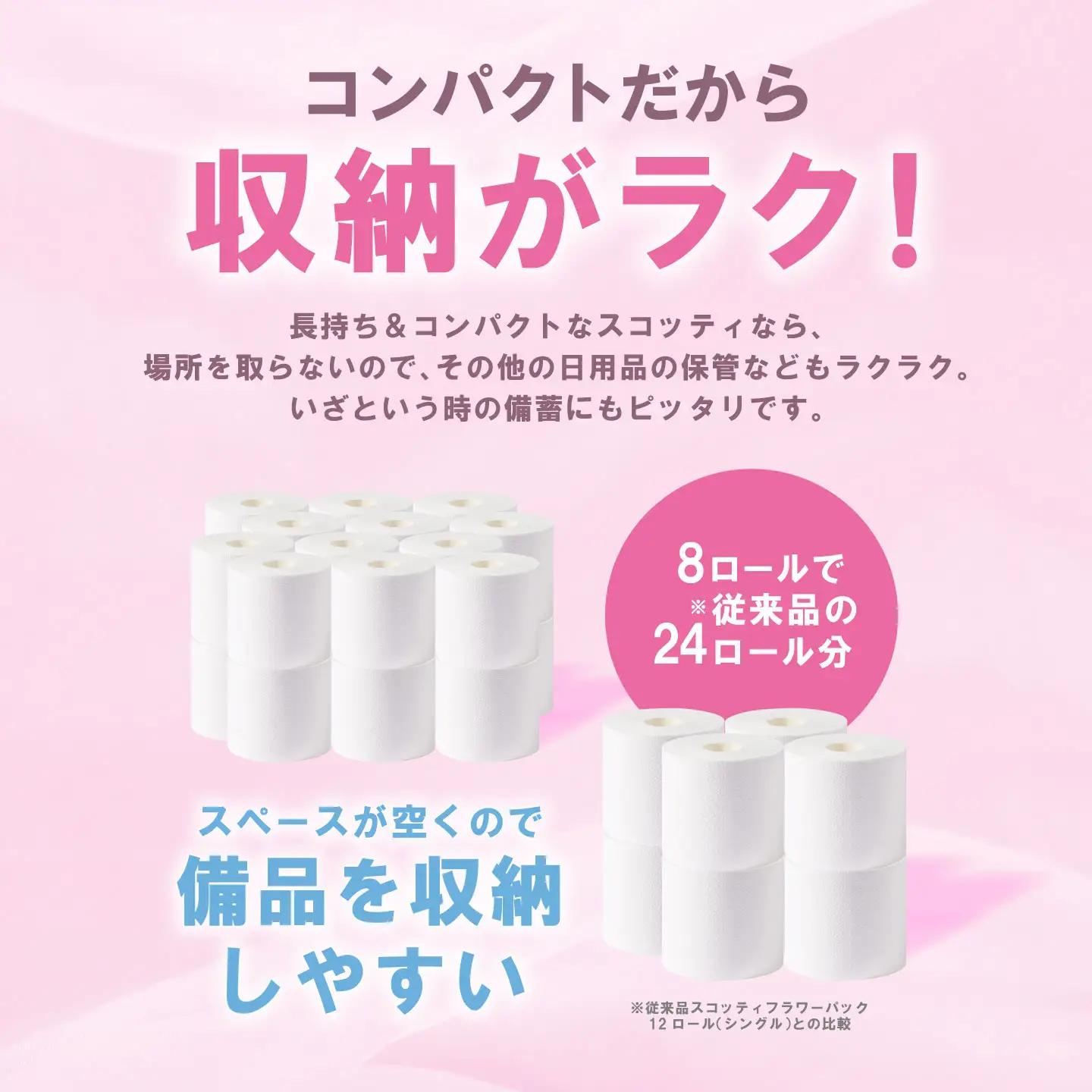 トイレットペーパー ダブル 48ロール スコッティ トイレットペーパー