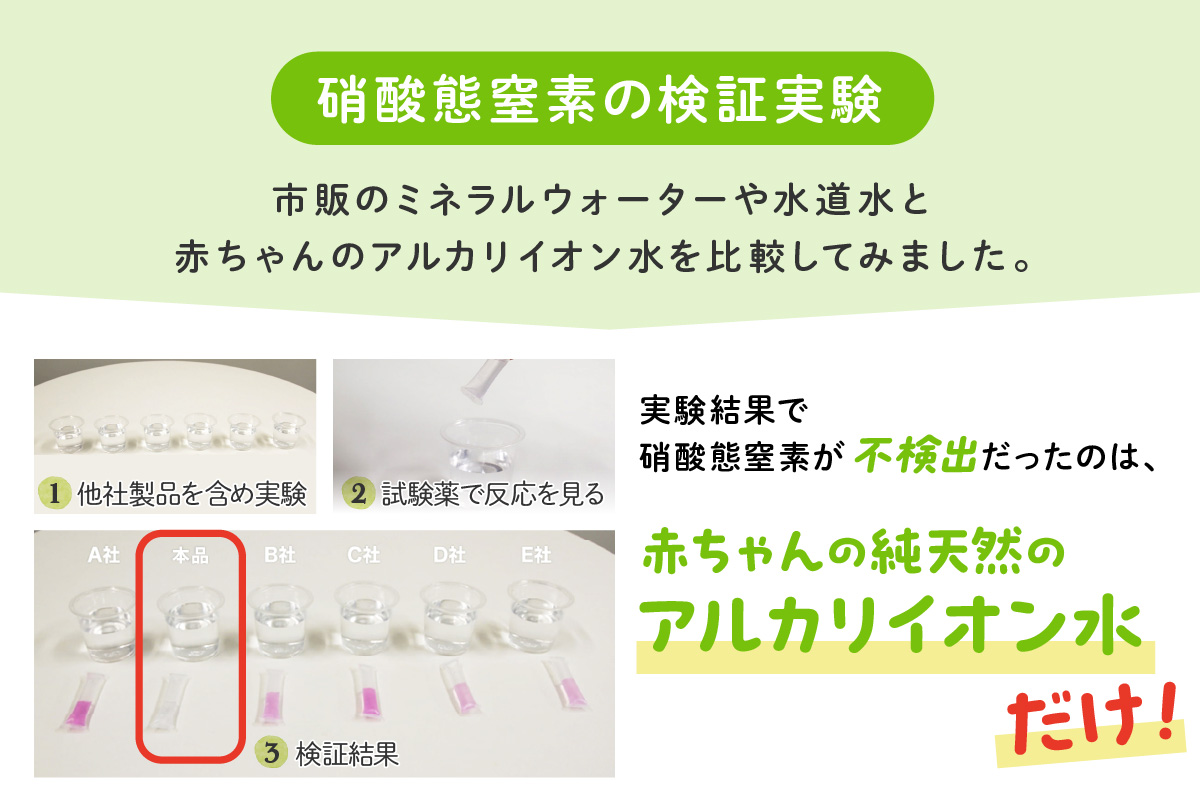 ミネラルウォーター 赤ちゃんのアルカリイオン水500ml 24本入 2箱 〈飲料 ドリンク 水 アルカリイオン水 軟水 備蓄 【043_1840】