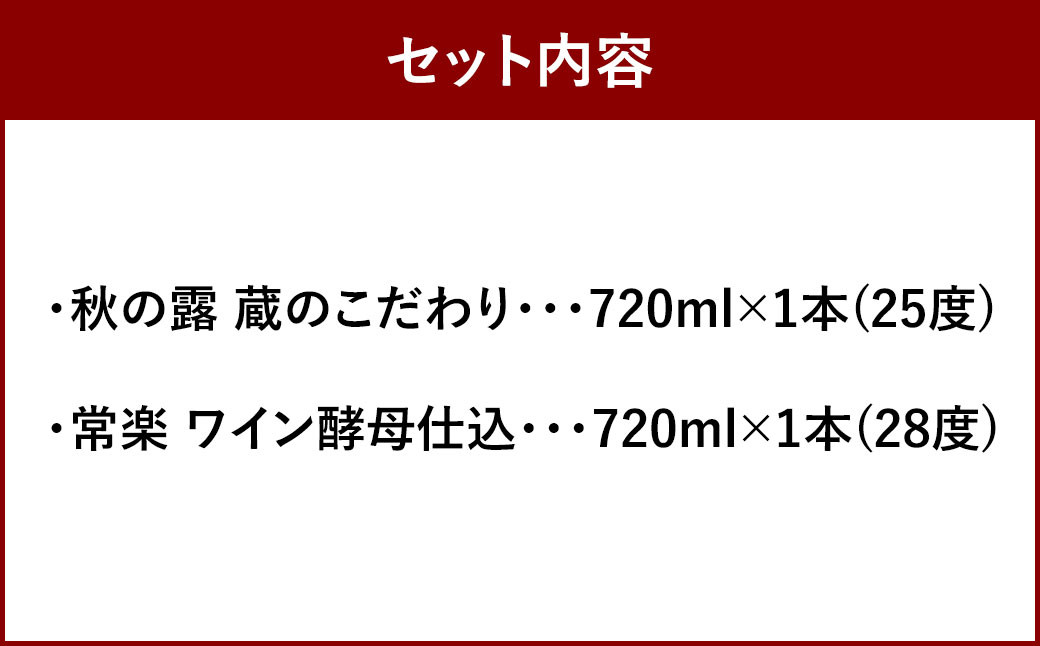 本格 米焼酎 芳醇 セット 熊本 人吉 球磨 ハイボール