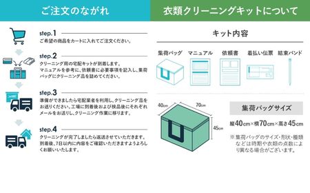 布団丸洗いクリーニング（１点パック）最長10ヶ月の保管サービス付き 布団の丸洗いで快適な睡眠を　