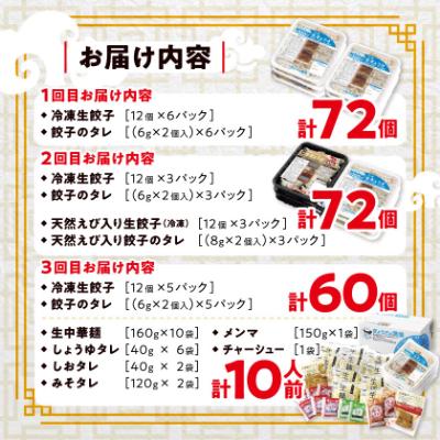 ふるさと納税 坂戸市 【毎月定期便】「ぎょうざの満洲」生餃子&食べ比べ2種&ラーメンセット全3回 |  | 03