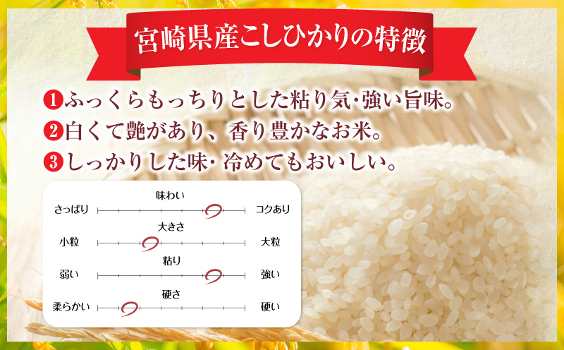 【2～7営業日以内に発送予定】【無洗米】《令和8年産》宮崎県産こしひかり 合計15kg(5kg×3袋) 宮崎県産 国産 国産米 こしひかり 15kg 無洗米 お米 ご飯 超早場米