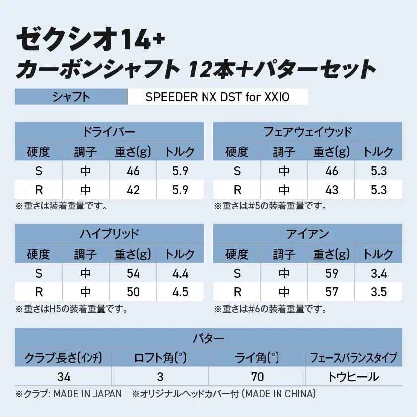 ゼクシオ 14＋ カーボンシャフト 12本 ≪2025年モデル≫ ＋パターセット〔IA-C702〕