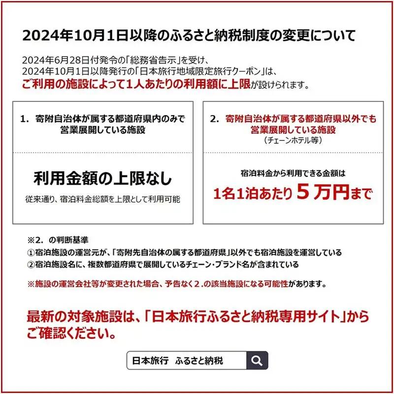 北海道 日本旅行 地域限定旅行クーポン300,000円分(Eメール発行) チケット 旅行 宿泊券 ホテル 観光 旅行 旅行券 交通費 体験  宿泊 夏休み 冬休み  F6S-346