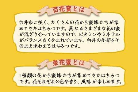 国産純粋生はちみつ ハニービーズコレクション“しろいの季節” 80g お試しサイズ 純粋はちみつ 非加熱 添加物なし 百花蜜 単花蜜 国産はちみつ 生はちみつ100% 美味しい