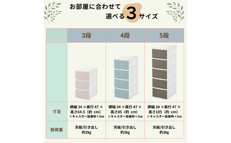 NEWLIFE スリムチェスト 4段 クリア 収納ケース 衣装ケース プラスチック 新生活 引っ越し 大容量 引き出し プラスチック 収納棚 おしゃれ 押入れ 押し入れ収納 リビング収納 【010S5
