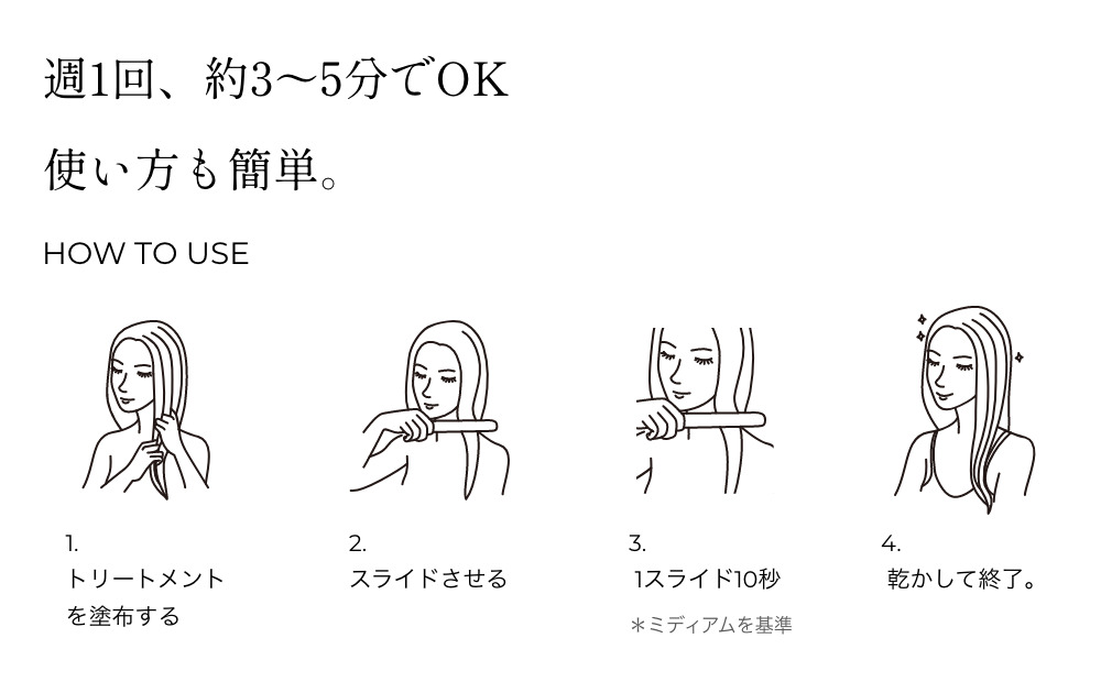 CARE PRO DEEP トリートメント浸透促進器【サロンクオリティ ホームケア 髪質改善 インバス トリートメント ヘアケア ダメージケア ギフト プレゼント】