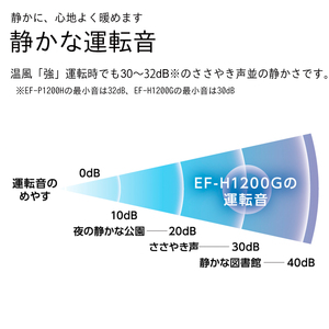 セラミックファンヒーター　EF-P1200H 新潟市 家電 ダイニチ工業 ホワイト