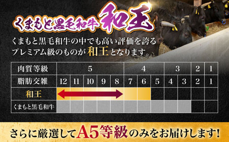 【全3回定期便】【訳あり】熊本県産 A5等級 和王 赤身肉 小間切れ 約400g×2P 計約2.4kg【帝神志方ミート 株式会社】[AYCH081]