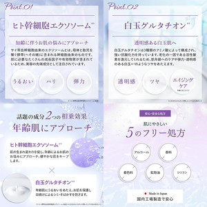 Make.iN EXOSOME + GLUTATHIONE 10Days フェイスマスク 10枚入×4個セット エクソソーム ヒト幹細胞 白玉 グルタチオン セラミド CICA EGF FGF パック
