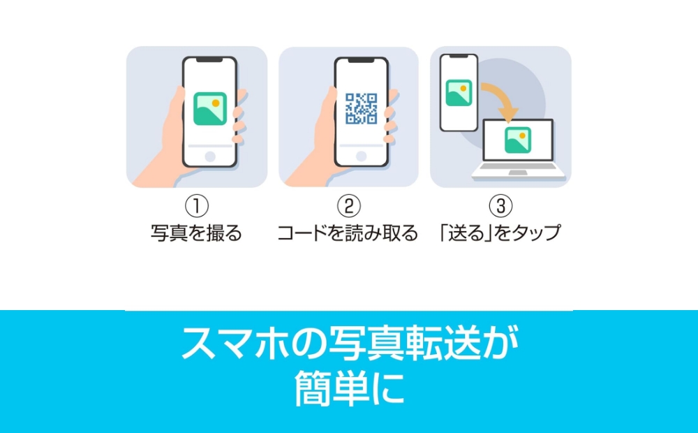 画像補正ソフト ピタリ四角8【166002】 ソフト 画像 補正 簡単 AI 写真