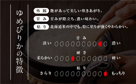 うりゅう米 食べ比べ 満足セット 「 ゆめぴりか 10kg（5kg×2袋）･ ななつぼし 10kg（5kg×2袋）」