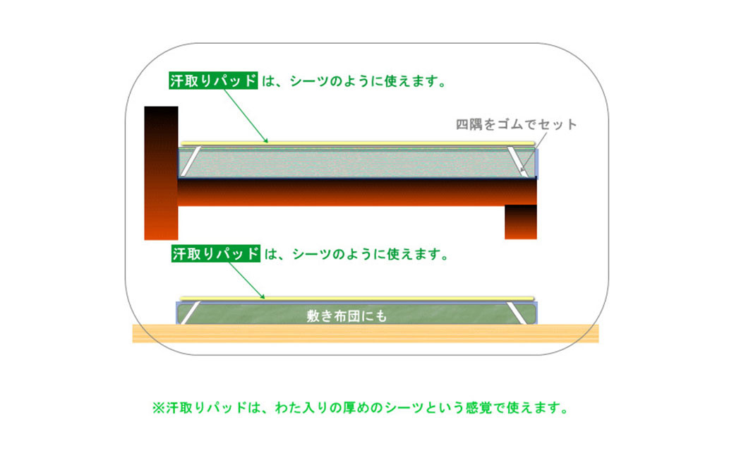 S59 スザキーズ 汗取りパッド ジュニアサイズ （90×190cm）