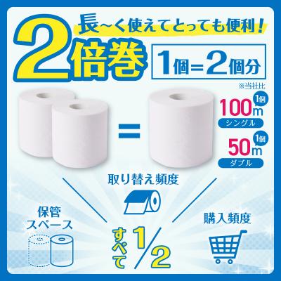 ふるさと納税 富士市 【配送2個口】エコロジー2倍巻きダブル トイレットペーパー192ロール [sf002-553] |  | 01