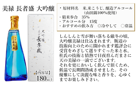 日本酒 大吟醸 美禄 長者盛2本セット (180ml×2本) ワイングラスでおいしい日本酒アワード プレミアム大吟醸部門 金賞 山田錦 新潟銘醸