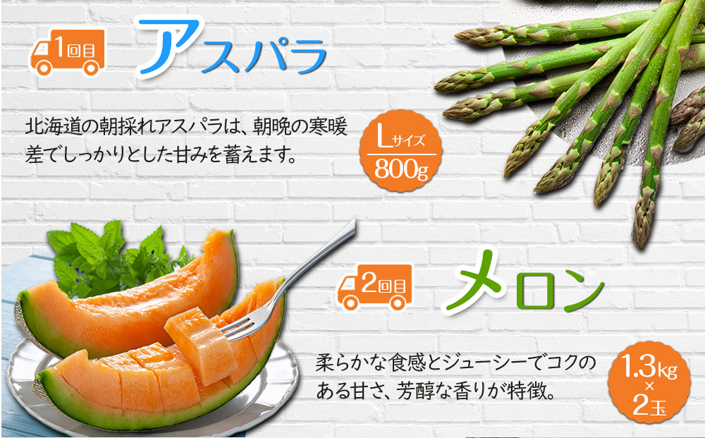 【26年5月発送開始】かに太郎 定期便Jセット（アスパラ、赤肉メロン、白くまコーン、キタアカリ、無添加鮭イクラ醤油漬け）全5回 _03823