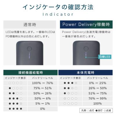 ふるさと納税 海老名市 モバイルバッテリー 大容量 20,000mAh スモーキーブラック(MOT-MB20001-BK) |  | 03