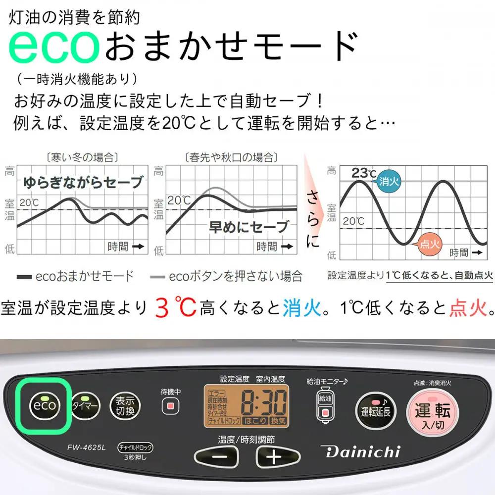 石油ファンヒーター FW-4625L(W) ムーンホワイト 0014520
