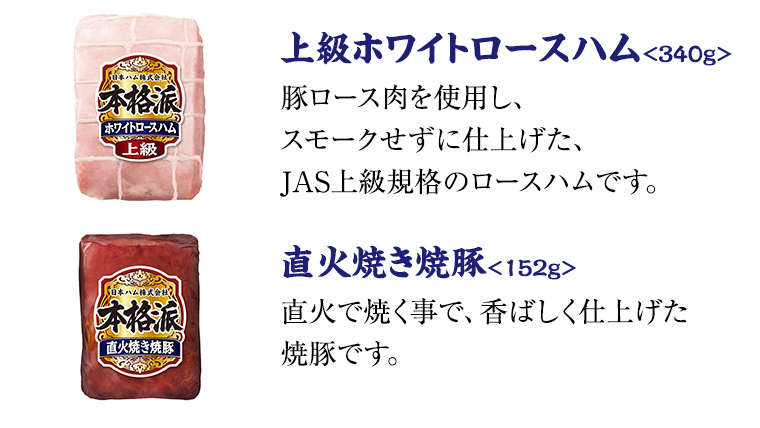 【 お歳暮 熨斗付 】 日本ハム 筑西工場 ギフトセットD 肉 にく 贈答 ギフト 詰め合わせ ハム ソーセージ ウィンナー 生ハム 焼豚 [AA085ci]