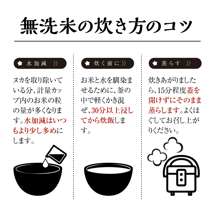 SG0102　【3回定期便】無洗米 特別栽培米つや姫　5kg×3回(計15kg) SA