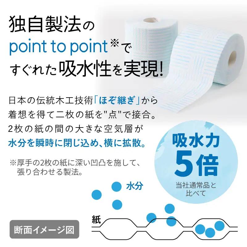 トイレットペーパー HOZO（8ロール×8パック） R14017