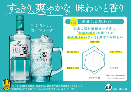 サントリー 翠 国産ジン 700ml×2本 和素材ジン_OS002-0014