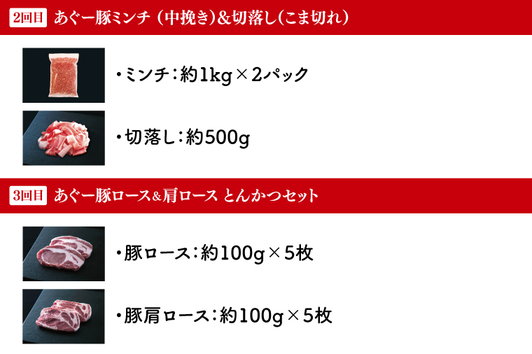 【3回定期便】あぐー豚の定期便B|肉 お肉 にく 豚肉 ロース 肩ロース あぐー豚 食べくらべ しゃぶしゃぶ ミンチ とんかつ 定期便 沖縄県 豊見城市（AG020）