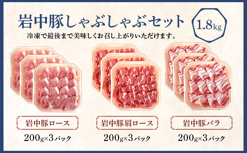 岩中豚しゃぶしゃぶセット (合計約1.8kg) 豚ロース 豚肩ロース 豚バラ 盛岡市 国産 豚肉 お肉 バラ ロース 肩ロース しゃぶしゃぶ