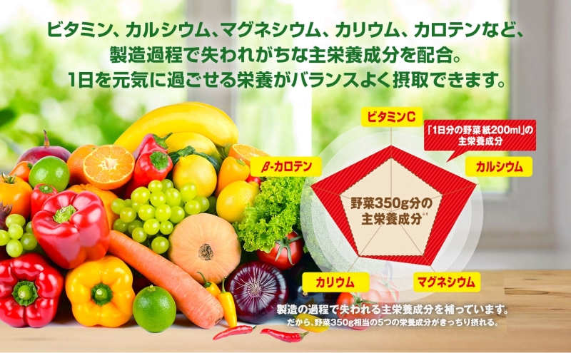 伊藤園 1日分の野菜 200ml×24本 砂糖不使用 食塩不使用 栄養補給ドリンク 管理栄養士推奨 野菜ジュース ベジタブルジュース 栄養バランス ドリンク 飲料 ジュース 北海道 日高町
