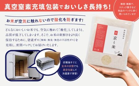 お米 京と米 ヒノヒカリ 2kg お米