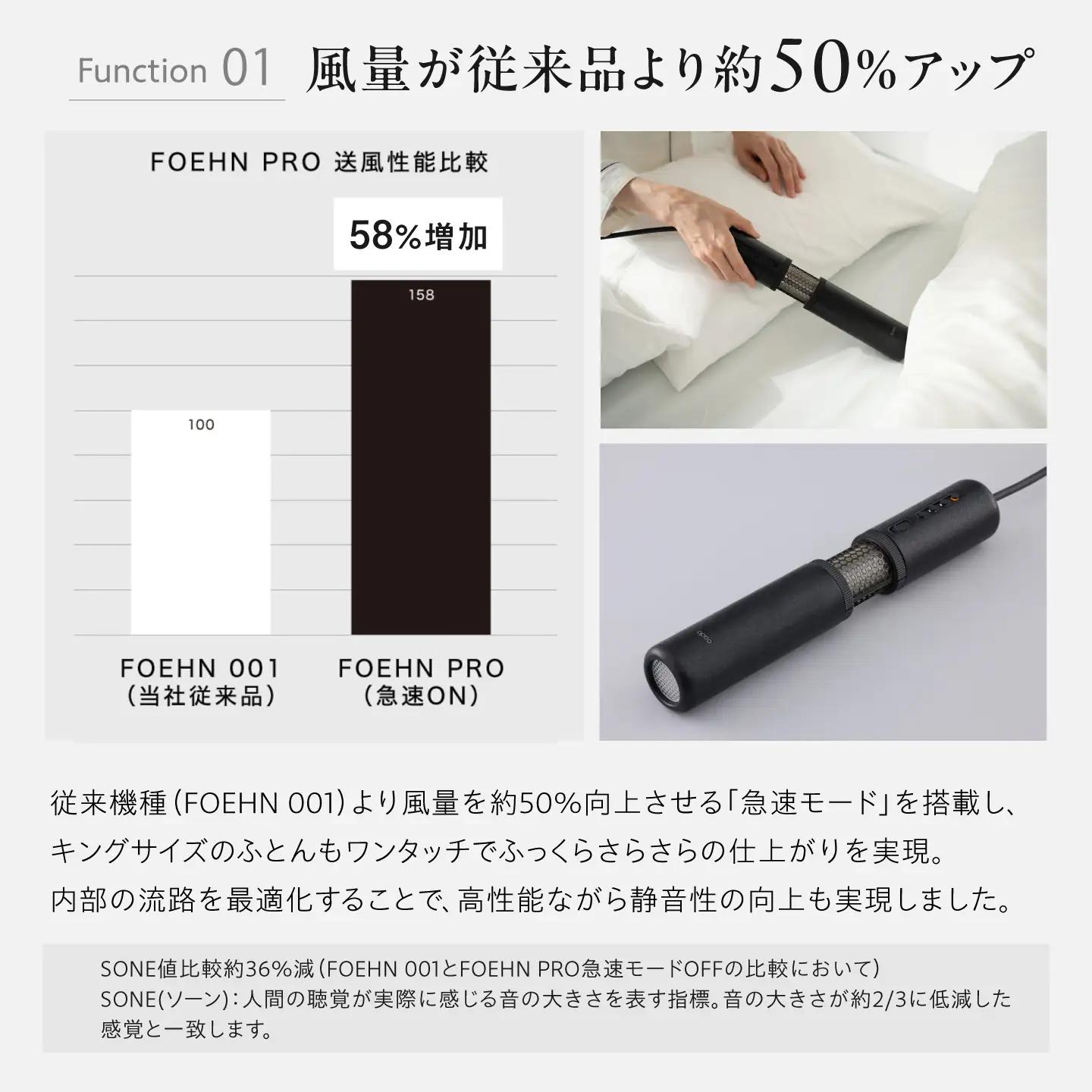 cado 布団乾燥機 FOEHN PRO フェーンプロ ストーンブラック / 家電 生活家電 [41ANAE020]