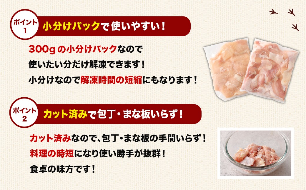 鶏もも・むねセット 各300g×12パック 計7.2kg