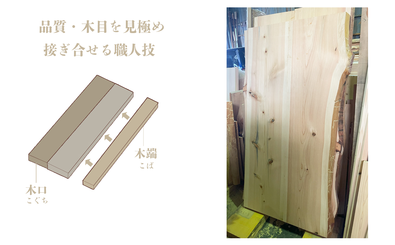 三重県 尾鷲（オワセ）ヒノキ使用、職人技「伊勢逢わせ」一枚板テーブル　幅1,800×奥行750～850×高さ約720mm　【家具 インテリア 一枚板 おすすめ ブランド メーカー オーダーメイド 手作