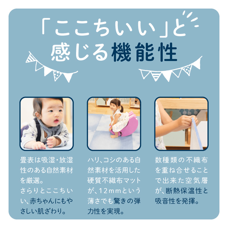 【4枚セット デニムブルー】安心安全なおしゃれインテリア “Tammy Mat” ファブリック畳  撥水加工 消臭 抗菌 抗ウイルス 赤ちゃん 子供 ペット マット H171-001