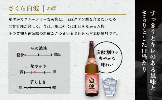 【さくら白波】芋焼酎 1800ml×2パックセット【薩摩焼酎】A6−100【1563736】