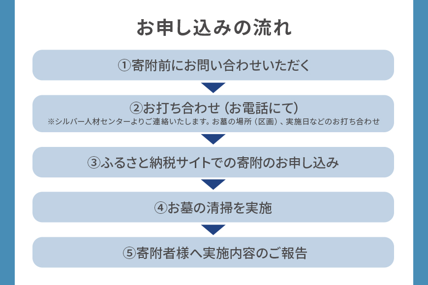 市営墓地清掃 代行サービス 8平方メートル 常陸大宮市 常陸大宮 茨城県 【一般社団法人常陸大宮市シルバー人材センター】【ho1379】