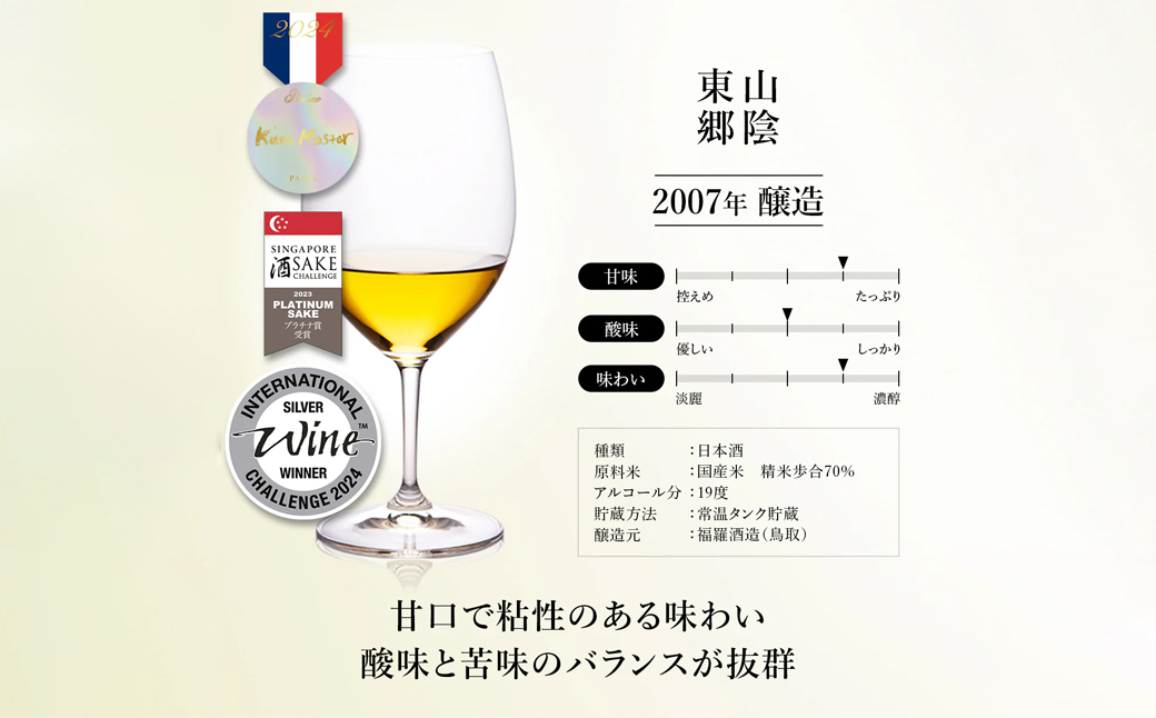 古昔の美酒「古酒３銘柄セットGOLD」　飲み比べ 日本酒 