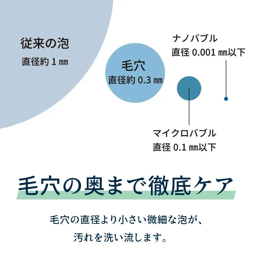 マイクロナノバブル シャワーヘッド「バブリーミスティ3.0（白）」ストップボタン有 [No.1117]