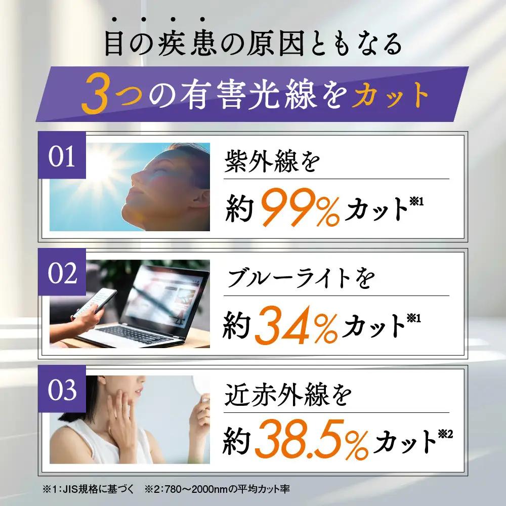 【わかさ生活】サンシャインメガネ（サングラス）＜ブラック＞｜高機能サングラス 人気 3つの有害光線をカット