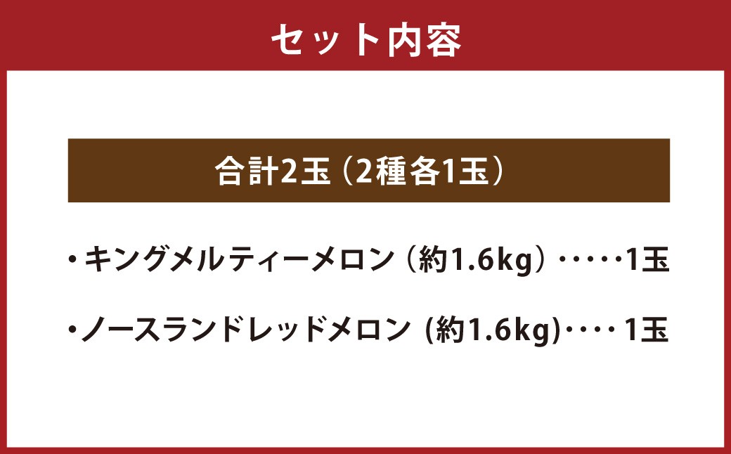 メロン 赤・青セット （1玉 約1.6kg） 