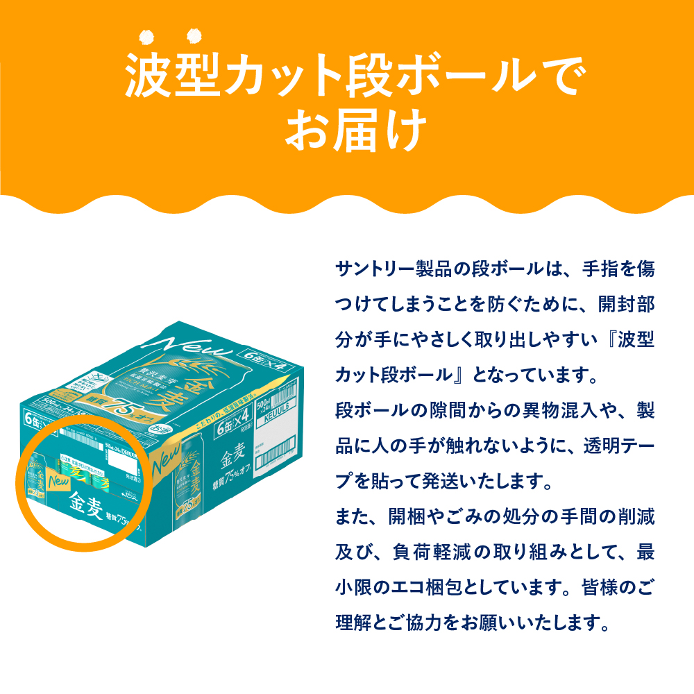 金麦 糖質 75％ オフ サントリー 500ml × 24本  ch016-023_イメージ4
