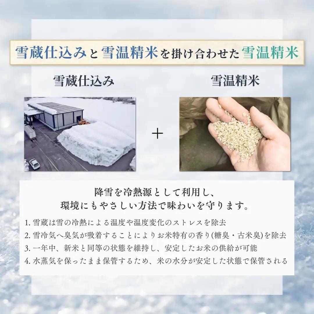 魚沼産コシヒカリ 雪室貯蔵 無洗米 15kg 新潟県 [kichorak] 5キロ 3回  特A評価 毎月 定期便 無洗