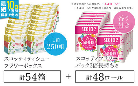 スコッティ ボックスティッシュ 54箱 ＋ トイレットロール 48個 セット（トイレットペーパー ティッシュ 日用品）