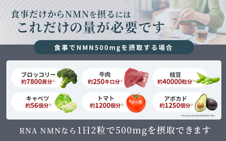 100年時代応援サプリNMN30000×6個【エイジングケア 緑黄色野菜ビタミンB3 NAD 美容 健康 カプセル 静岡 伊豆 】24-002