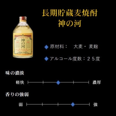 人気・神の河(麦焼酎・25度)720ml×5本　B8−22【1573425】