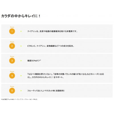 【毎月定期便】【12本】エーザイ　チョコラBBスパークリング　マスカット味全5回