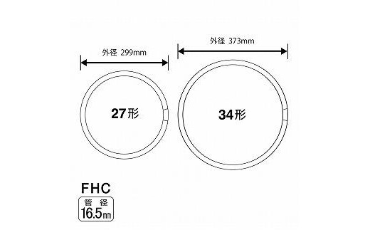 ホタルクス 丸形蛍光ランプ (ホタルックスリム） FHC86ED-LE-SHG2