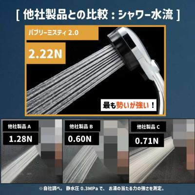 ふるさと納税 山県市 シャワーヘッド マイクロナノバブル バブリーミスティシャワー2.0 クロム SH23M-SN |  | 03
